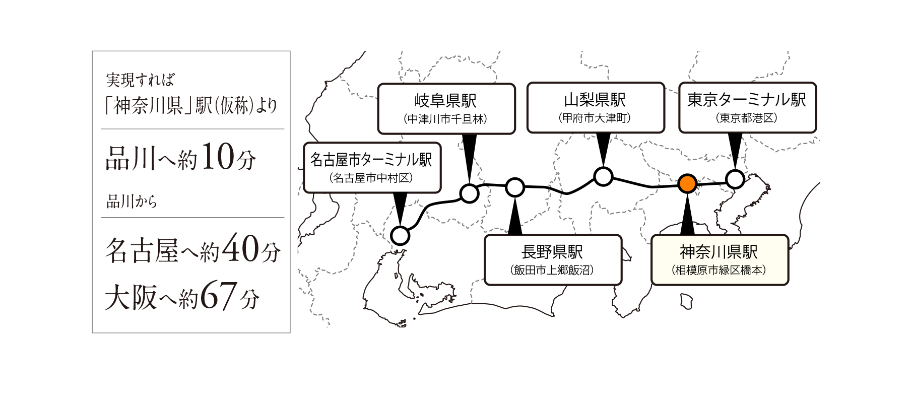 計画概念図 ※掲載の情報は2021年8月現在のものです。